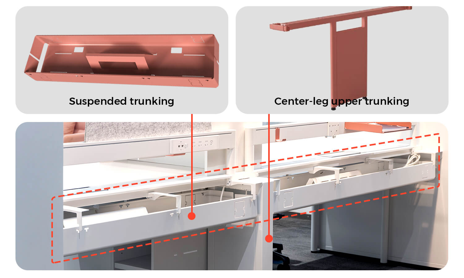 Full-Solution Cable Management System