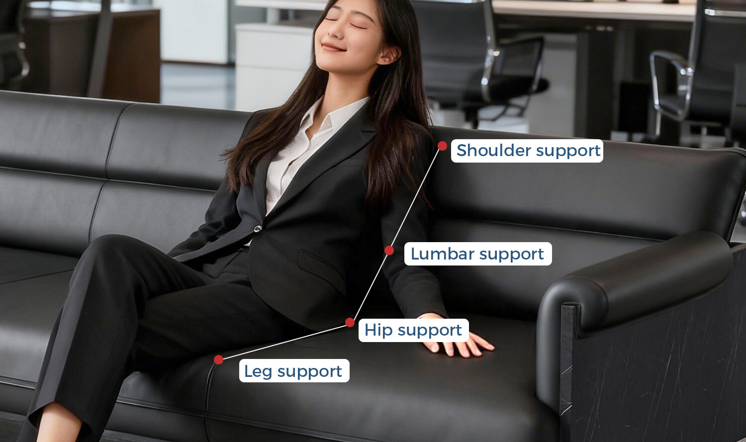 Ergonomic sofa