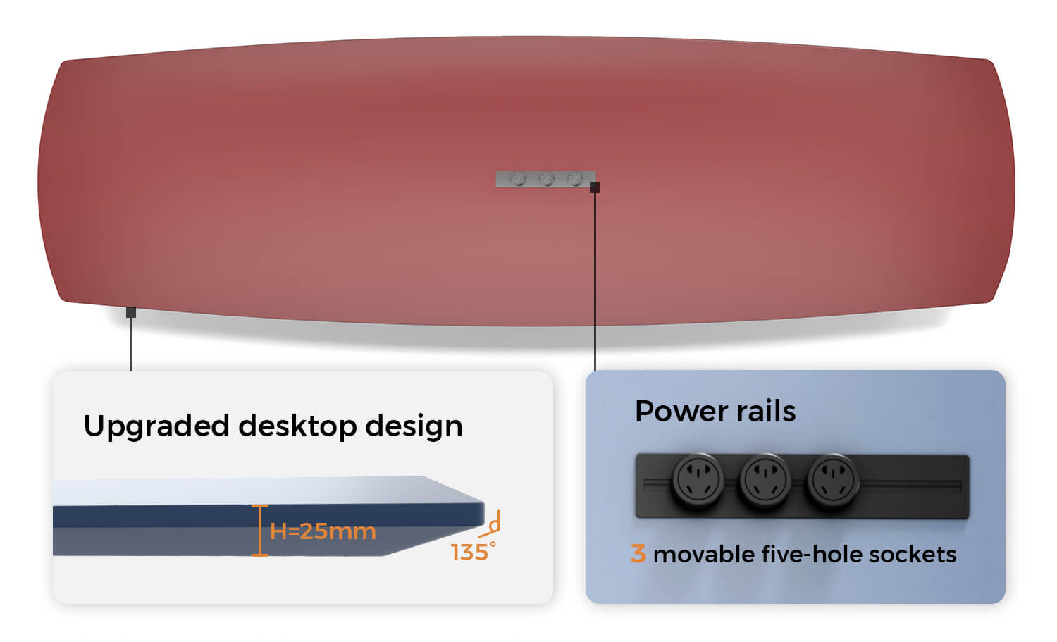 Desktop design