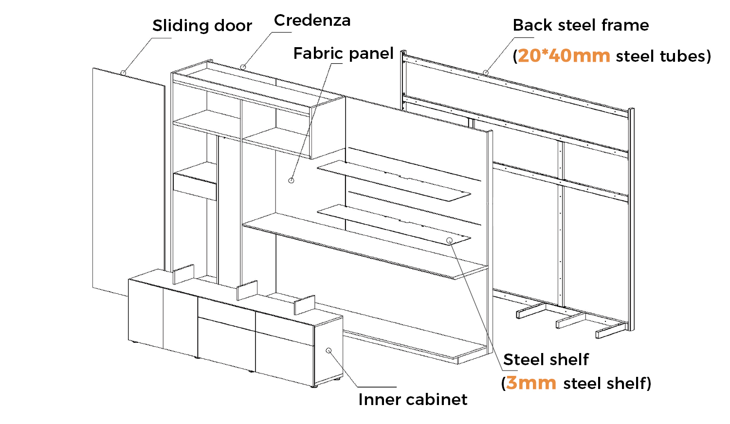 Back Cabinet Frame