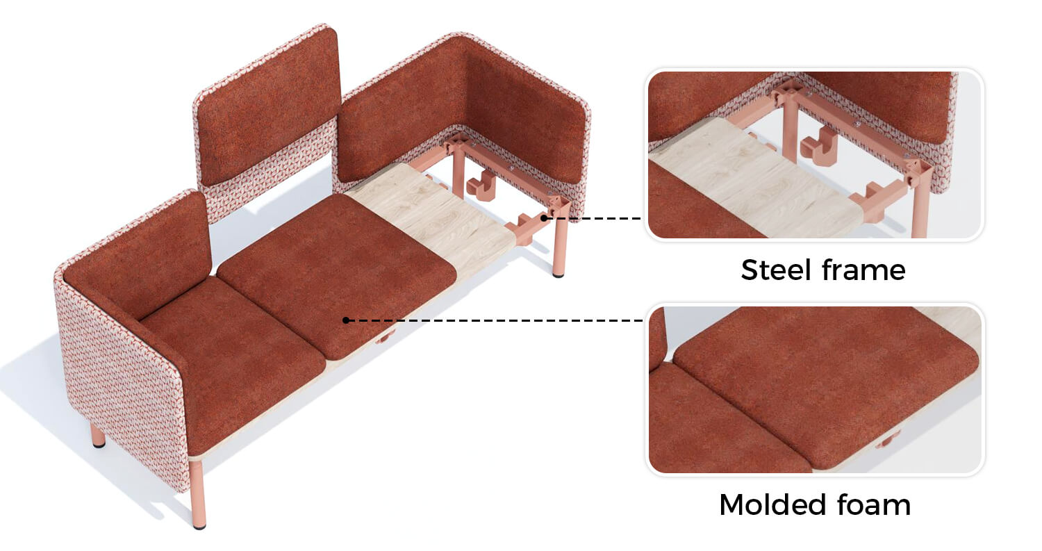 Sofa Structure