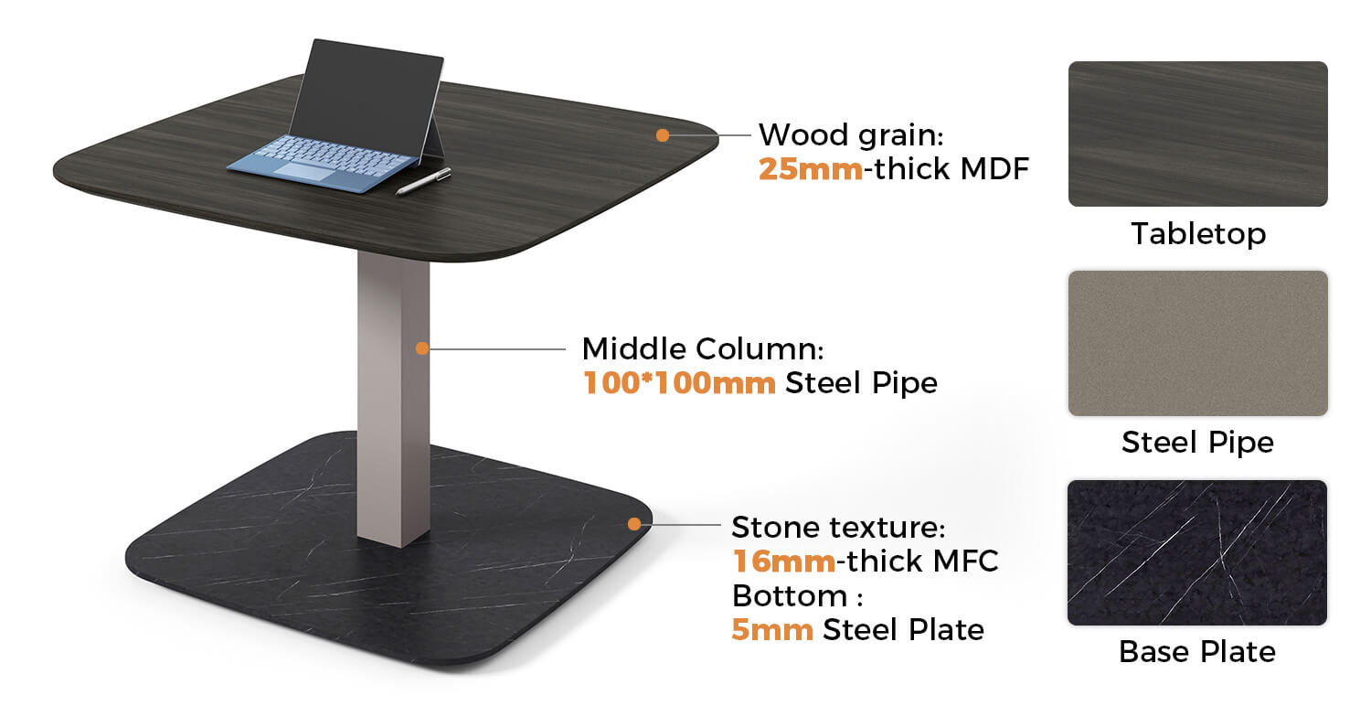Negotiation Table Appearance
