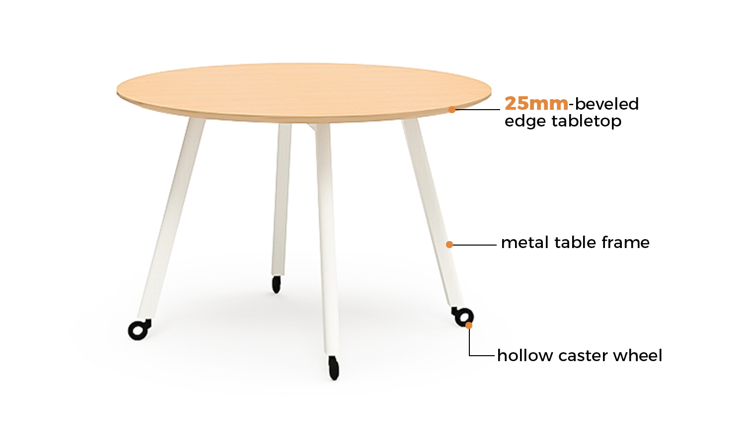 Detailed Description