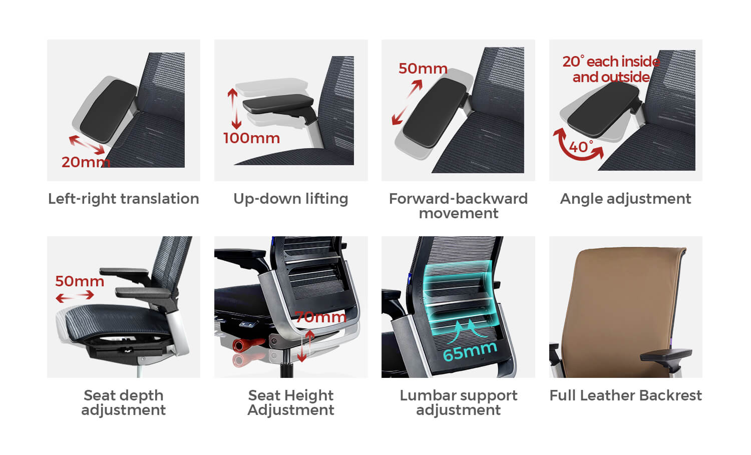 Chair detail adjustment