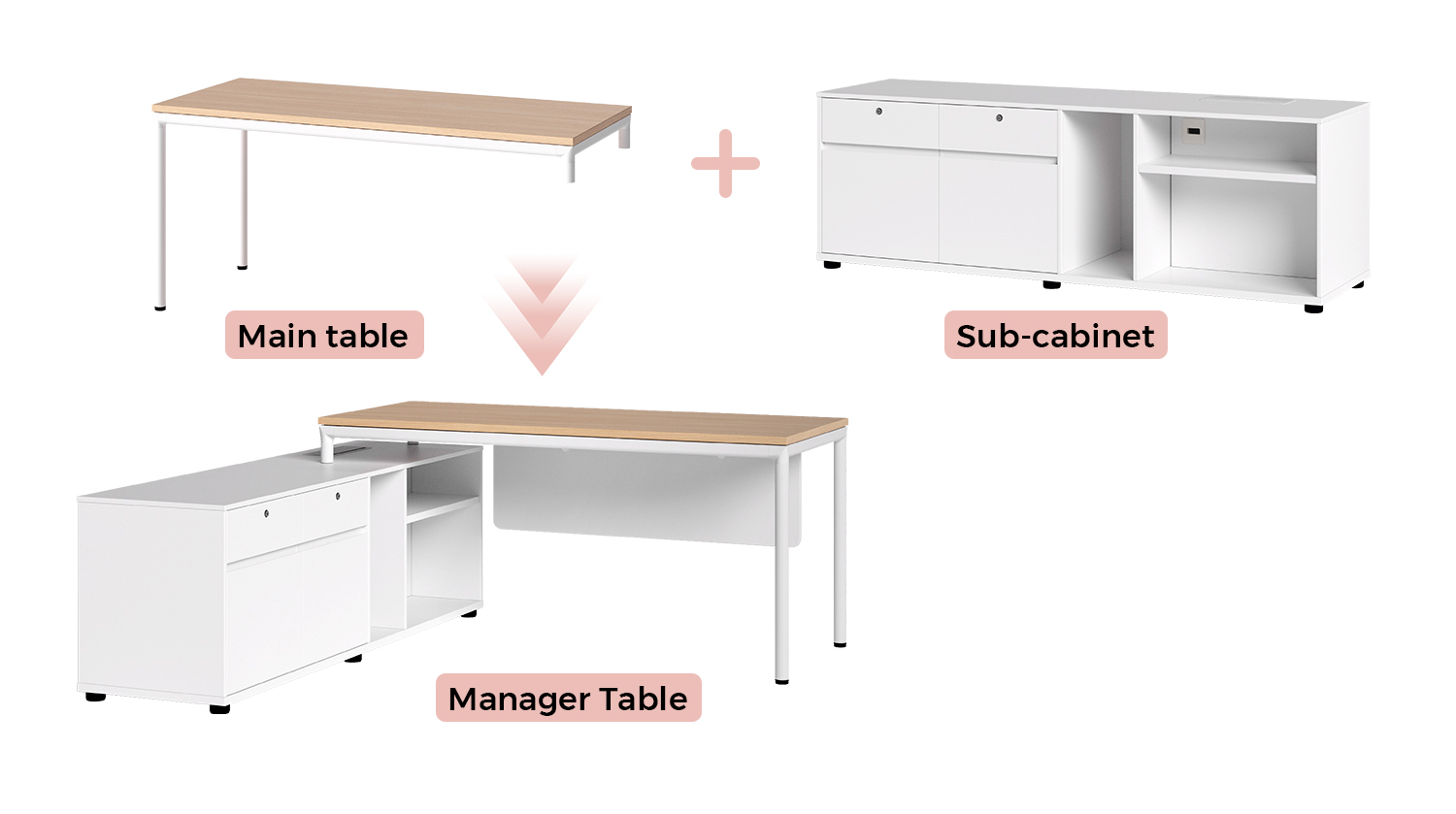 Overall Design of The Table