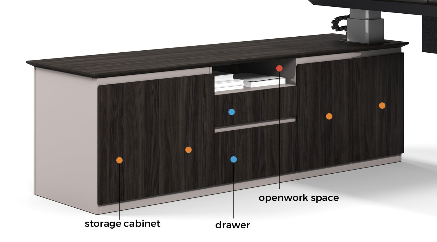 Cabinet Detail Display