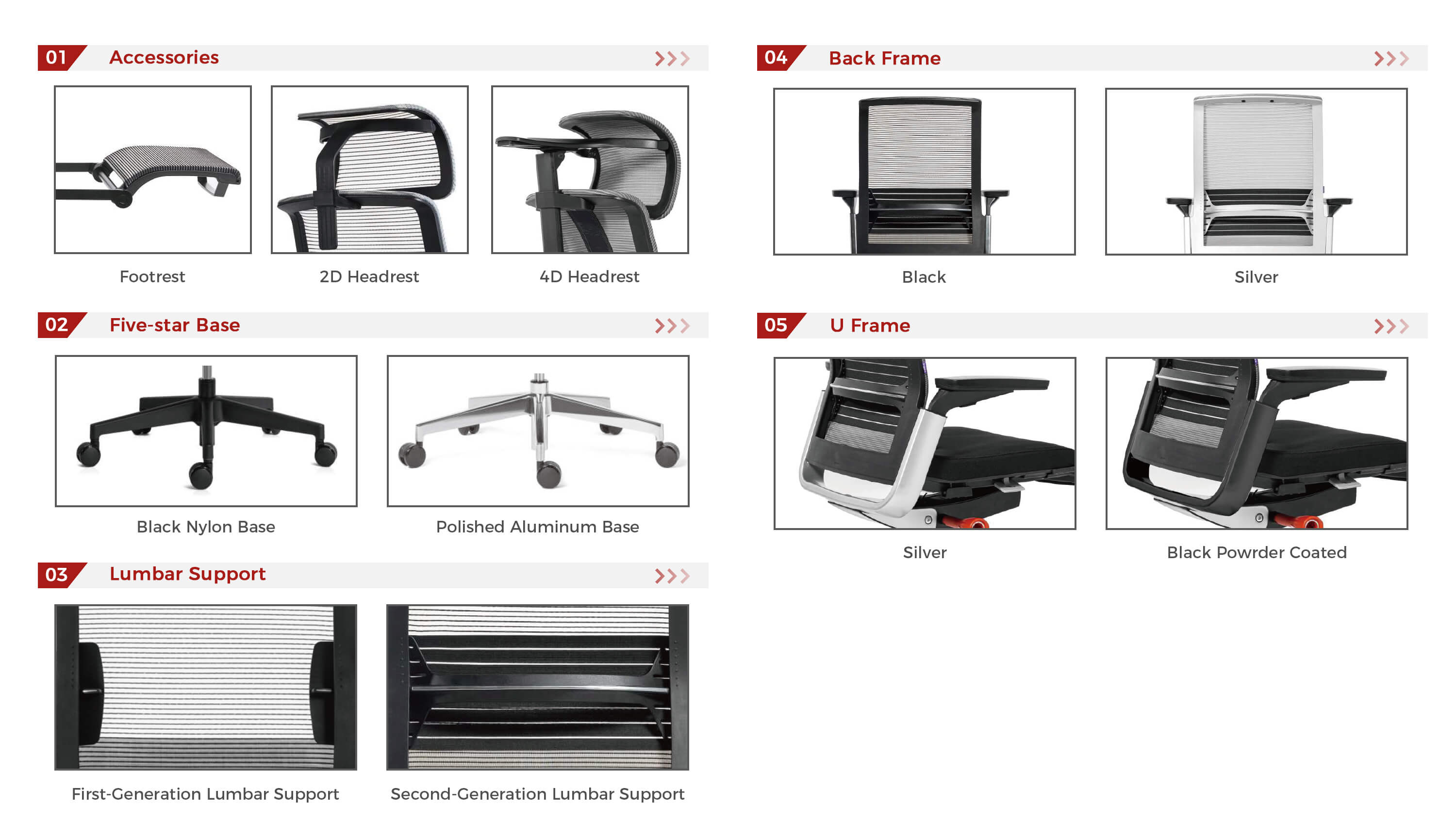 Staff chair configuration options