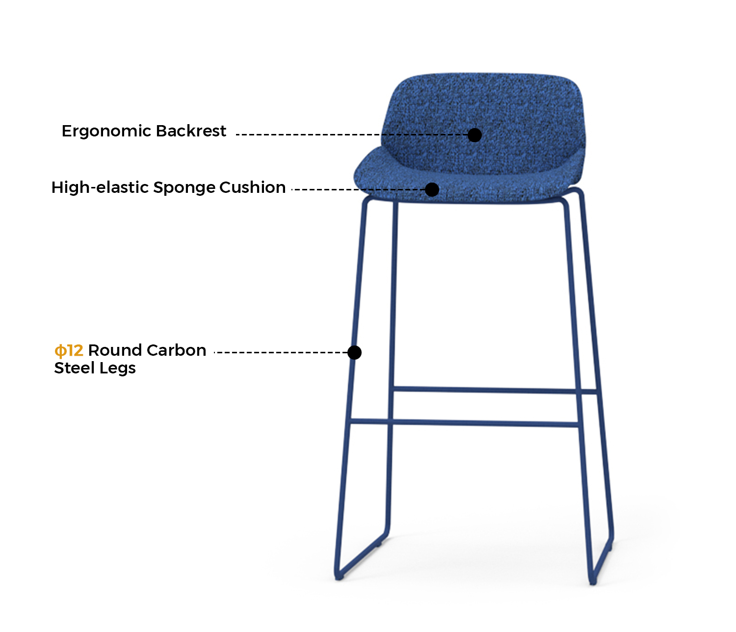 Bar Stool Close-up