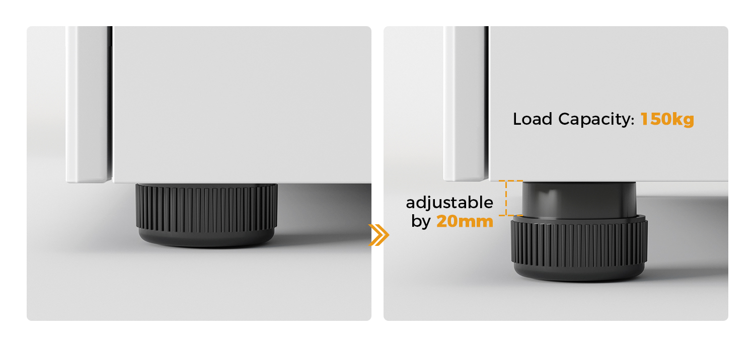 Adjustable Leveling Feet