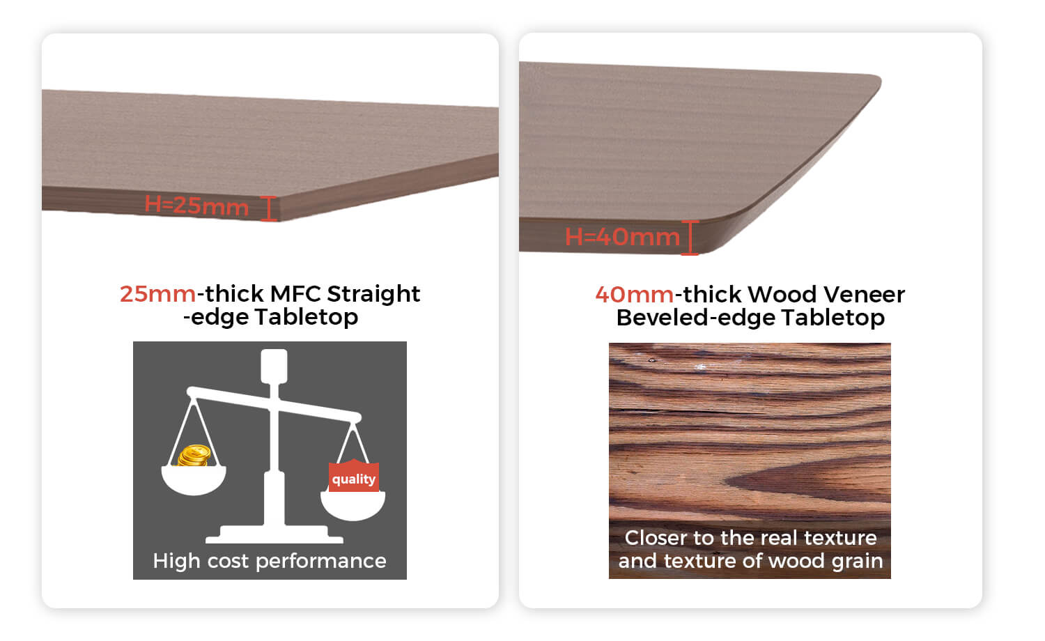 Desktop material comparison chart