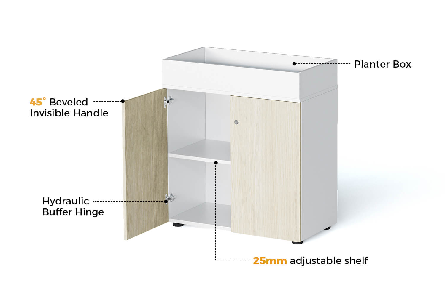 Inner Shelves for Wardrob-e