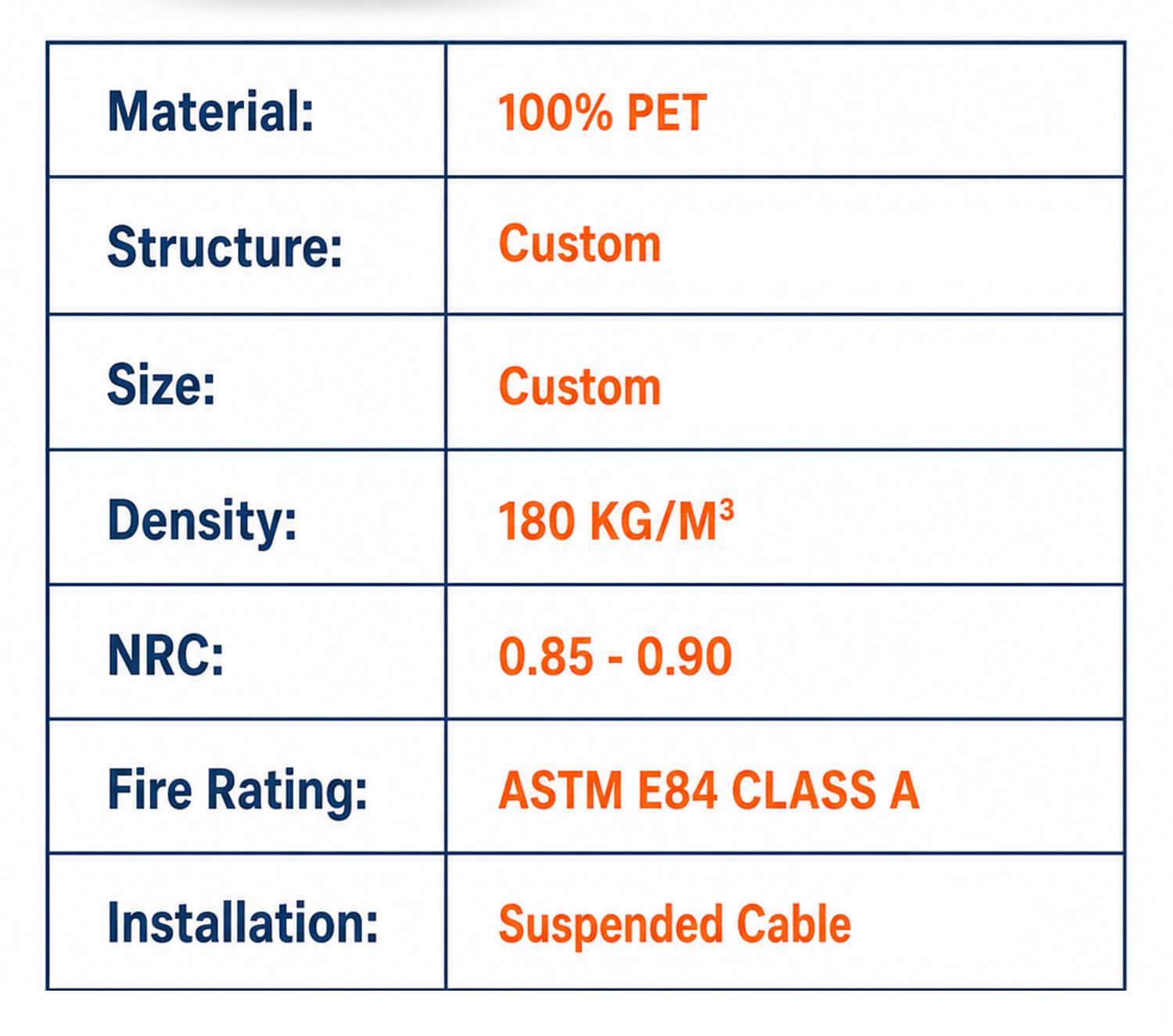 Ceiling Acoustic Panel