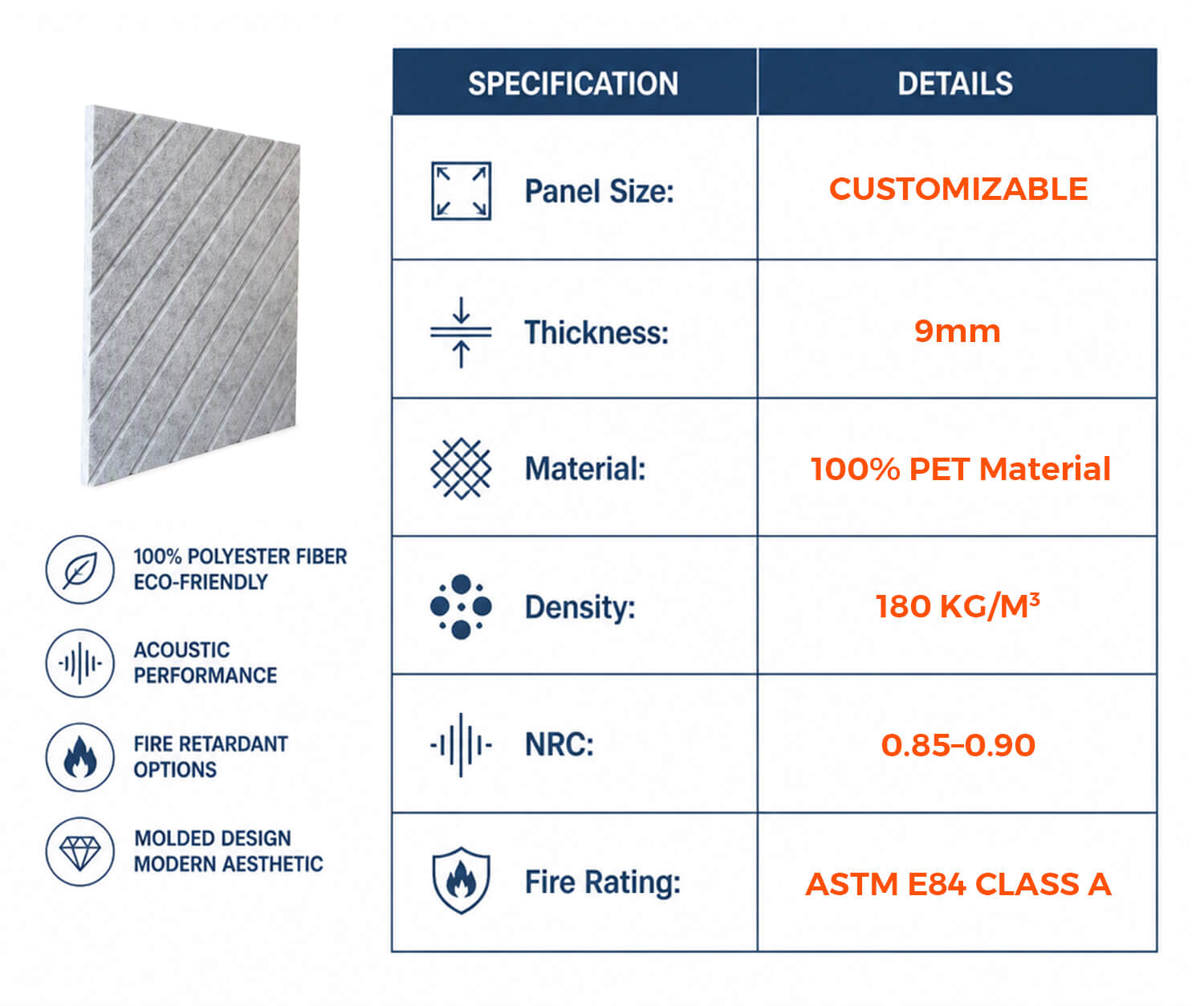 Sound Absorbing Panel