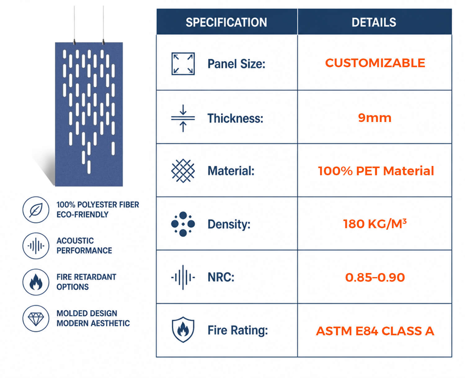 Sound Absorbing Screen