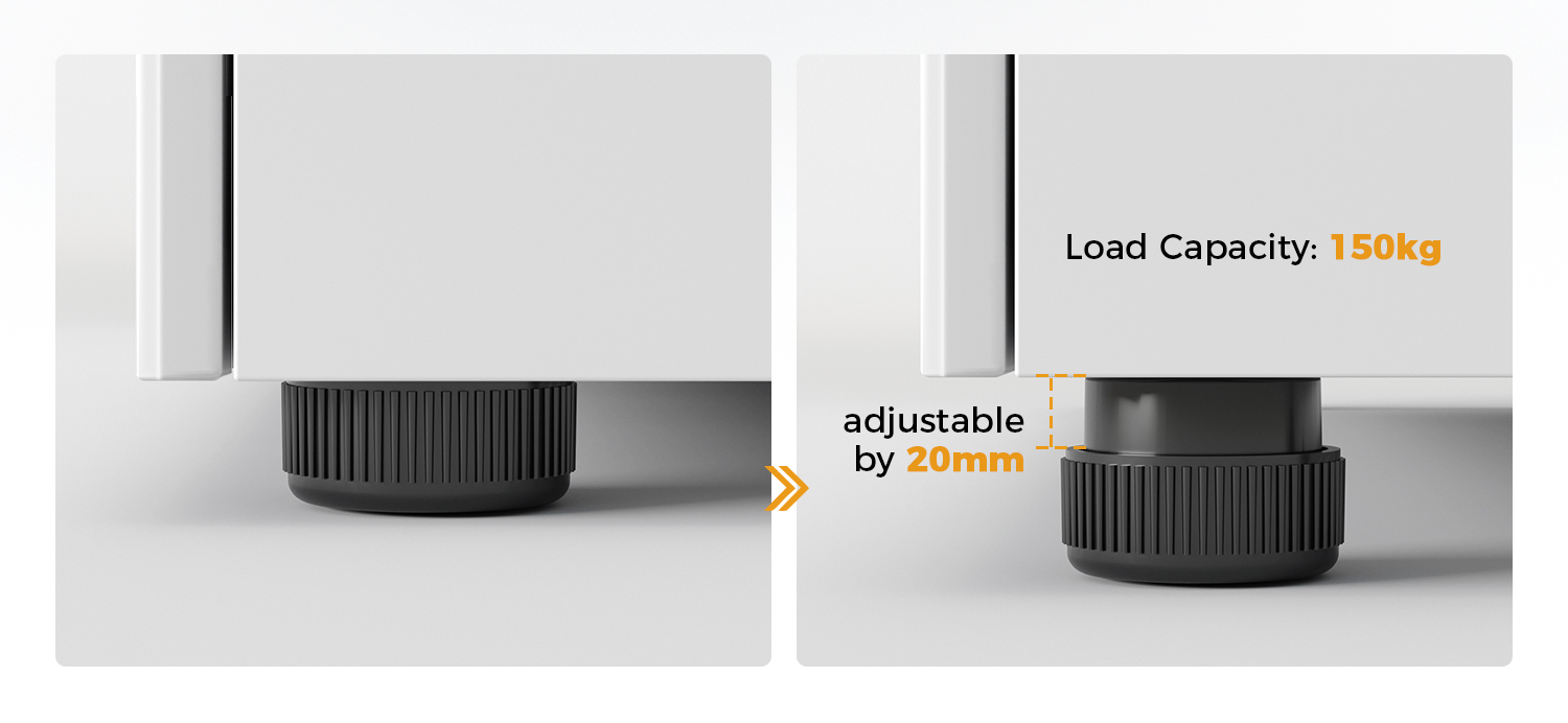 Adjustable Leveling Feet