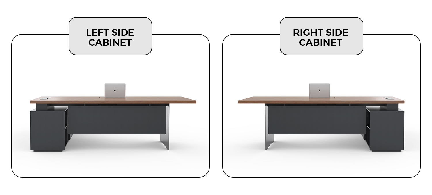 Placement direction