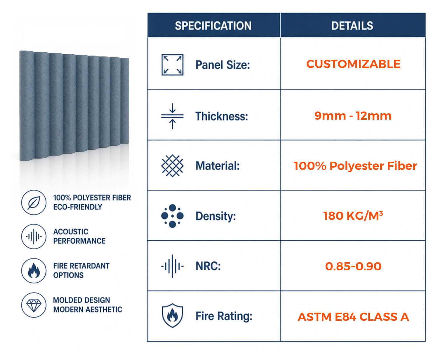 PET Acoustic Wall Panel