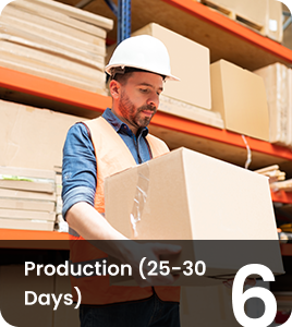Production(25-30 Days)