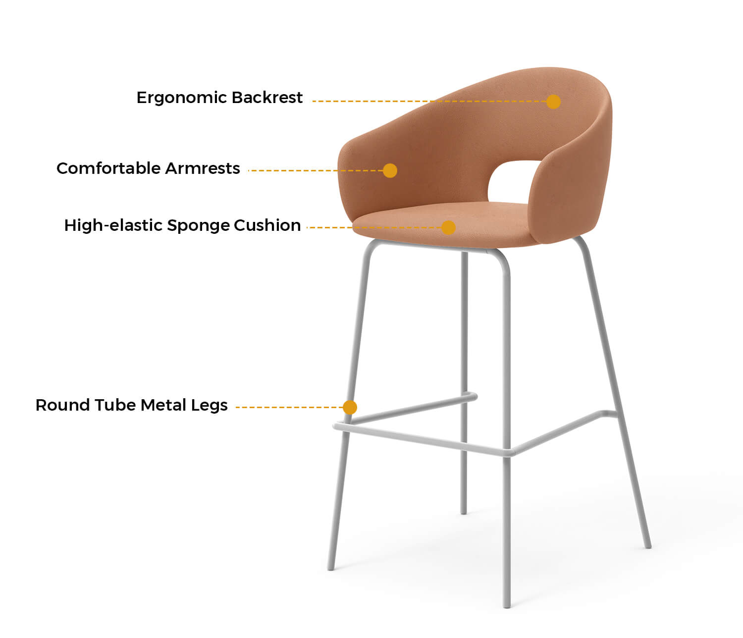 Bar Stool Close-up